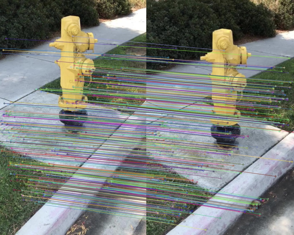 Computer Vision Projects